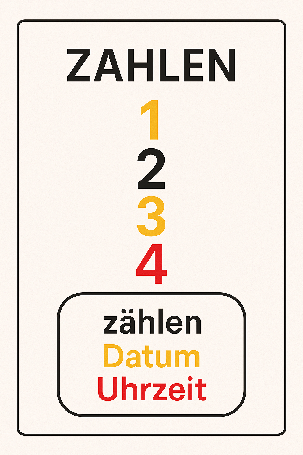 zählen, Datum, Uhrzeit